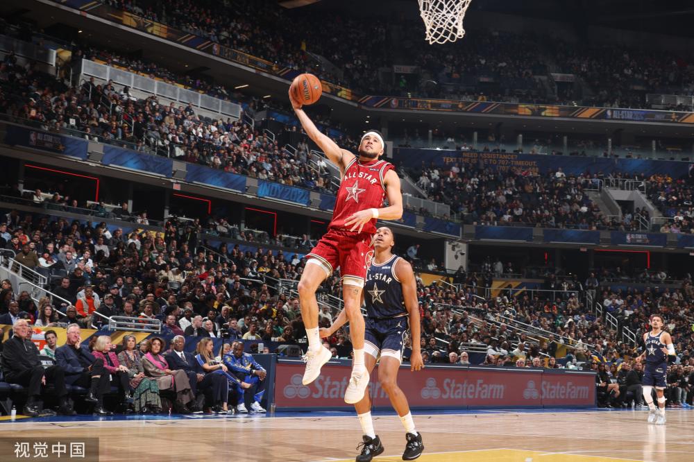 等多维度因 等多维度因